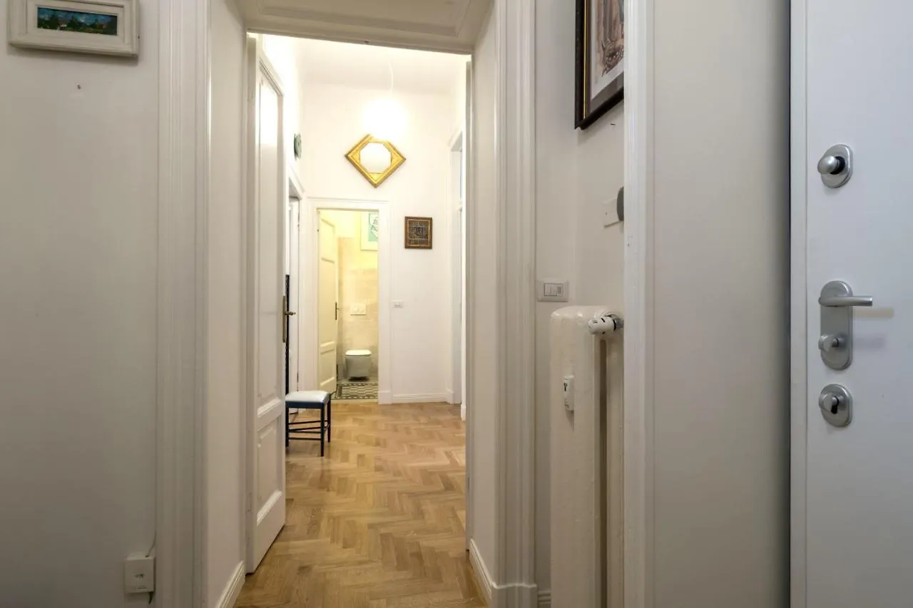 Easylife - Comoda Residenza Con Terrazzino Abitabile In Zona Sant Ambrogio Milan Apartment